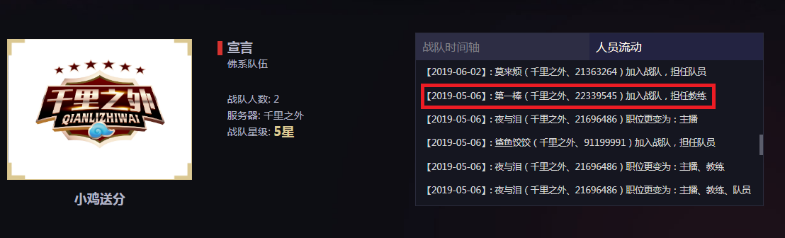 Uzi：梦幻西游：鲜为人知的Uzi，英雄联盟之外，还有四座电竞冠军奖杯！