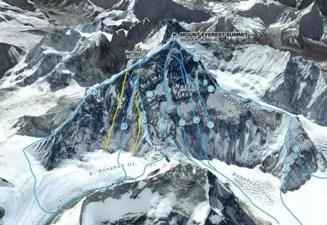 「珠穆朗玛峰」珠穆朗玛峰的峰顶属于中国吗?