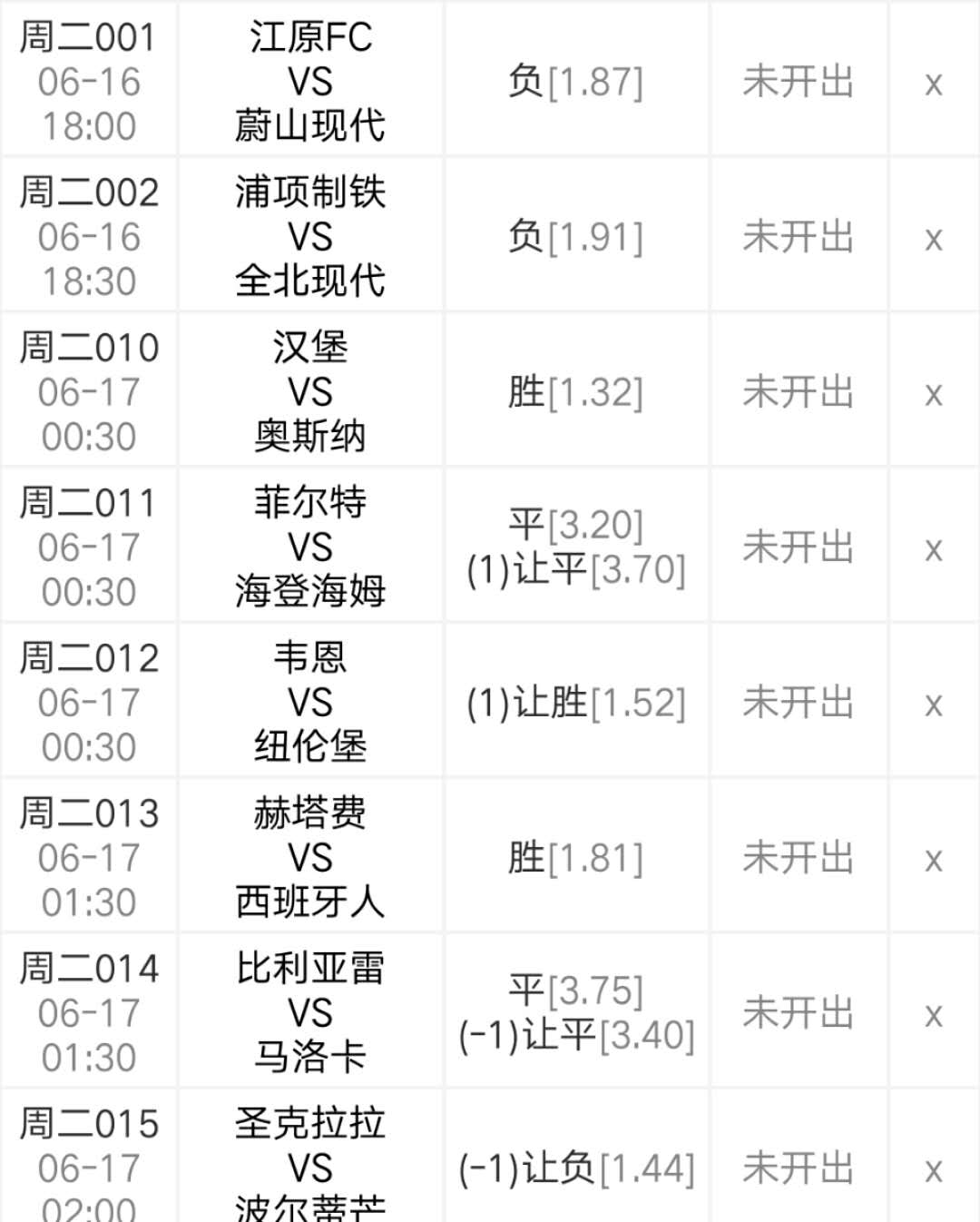 『尤文图斯』今日比赛:那不勒斯vs尤文图斯,奥萨苏纳vs马德里竞技。昨8中5