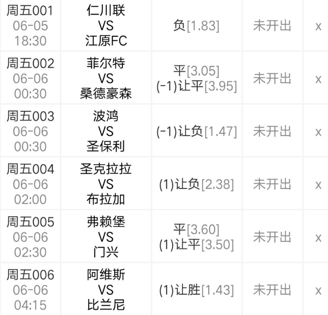『门兴』今日分享六场比赛:为捍卫欧冠席位 门兴此战有必的胜理由