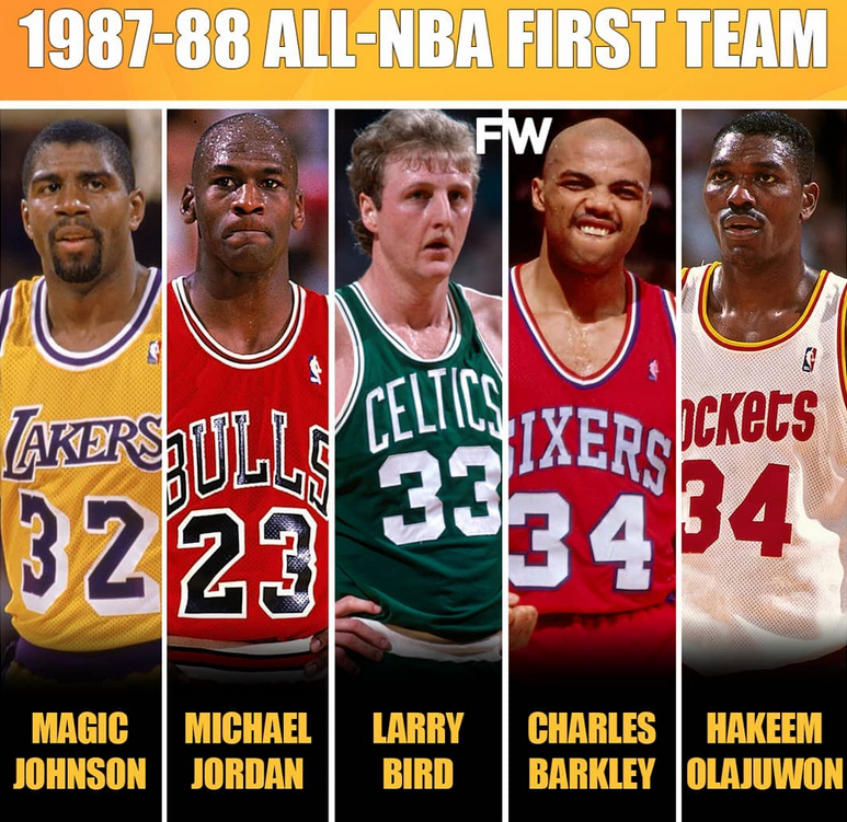 『MVP』13座MVP+16座总冠军!美媒晒1988年最佳一阵!球迷:历史最强