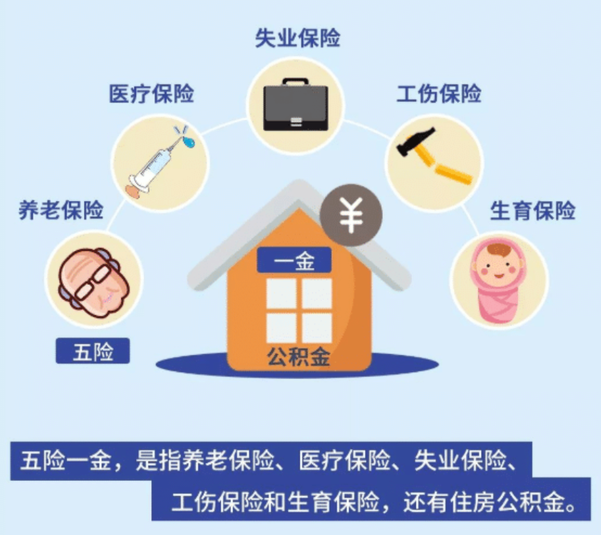 社保|社保大变！没交满15年的有救了！2020年起全都这样处理！