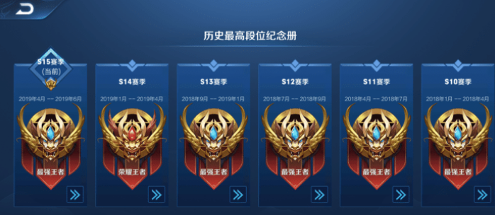 王者荣耀■王者荣耀：为什么你的射手那么菜？那是因为你连操作设置都错了！