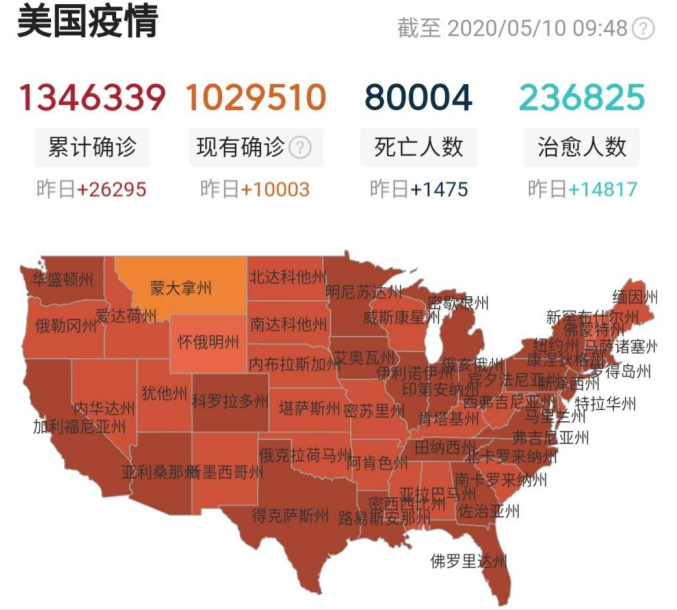 『美国』噩耗！截至5月10日9时，美国内乱疫情双双爆发，特朗普想哭也晚了