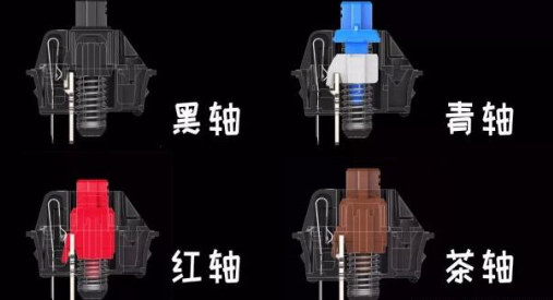 机械键盘|机械键盘怎么选 一篇详细的机械键盘选购指南 高性价比键盘推荐