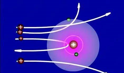 |既然原子中的大部分空间是空的,那么为何很多物体都是不透明的?