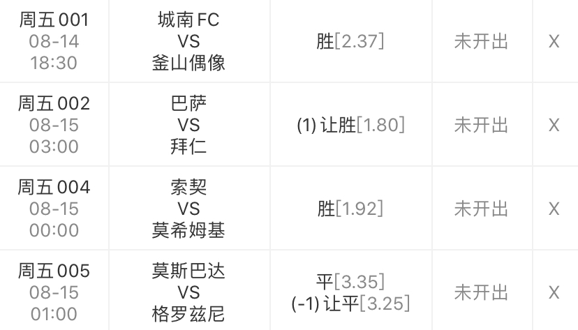 索契|今日四场足球赛事：巴萨VS拜仁，巴萨真无胜算？城南主场或有优势！