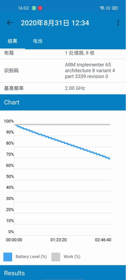 realme|Realme真我v5霸气出场！千元5G的入门款，我先冲为敬！