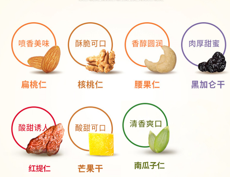 双十一|天猫坚果店老板怒砸手机，双十一直播卖20万单，却亏116万要破产啊