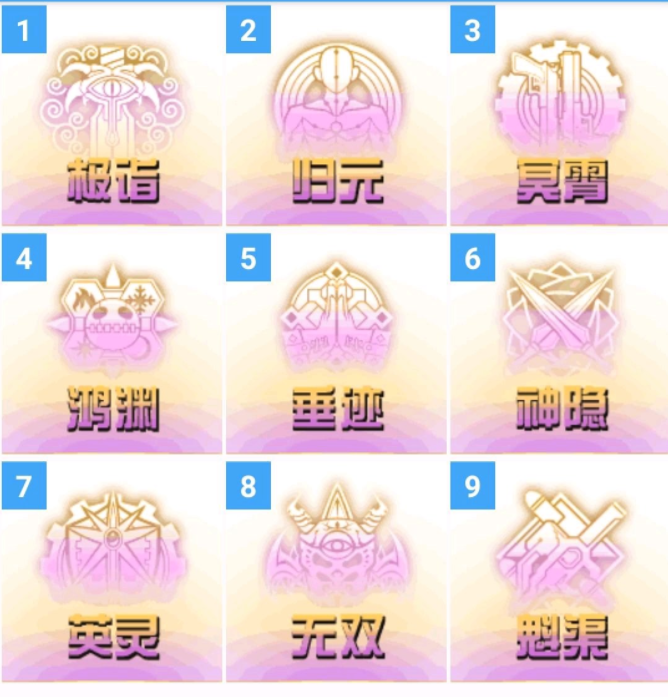 「国服」DNF：男圣职三次觉醒技能曝光，网友爆料国服各职业三觉名字