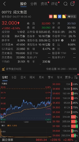 【京东方】免费阅读打不过付费阅读?阅文新掌门人:帮助创作者与用户建立更强的连接纽带