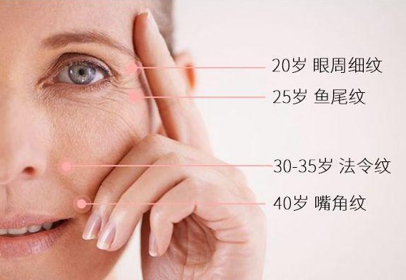黑眼圈|药店有一种不起眼的乳膏，堪称眼袋黑眼圈“天敌”，却因廉价被嫌弃！