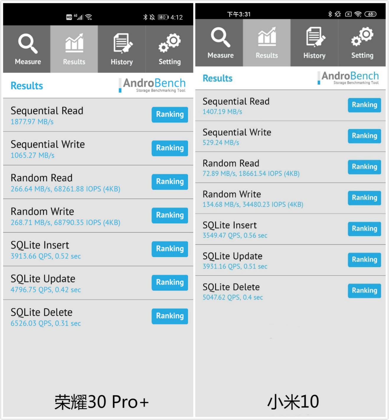 #荣耀#不吹不黑，这才是荣耀30 Pro+真实的性能表现！