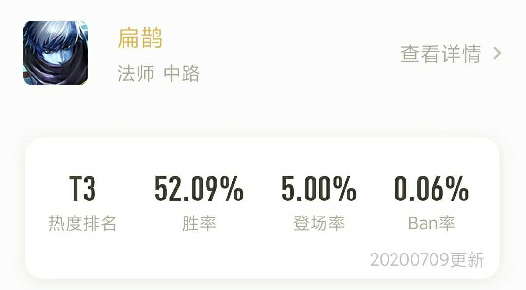 扁鹊|王者荣耀S20版本之子?常年冷板凳的扁鹊即将崛起!扁鹊玩法出装