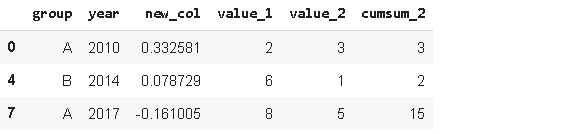 |20个能够有效提高 Pandas数据分析效率的常用函数，附带解释和例子