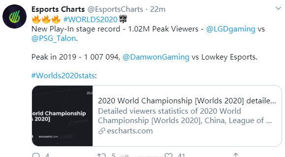 LGD|继LGD落败后，外网一项史诗级记录被打破，看完他们评价后，原来这才是LGD！