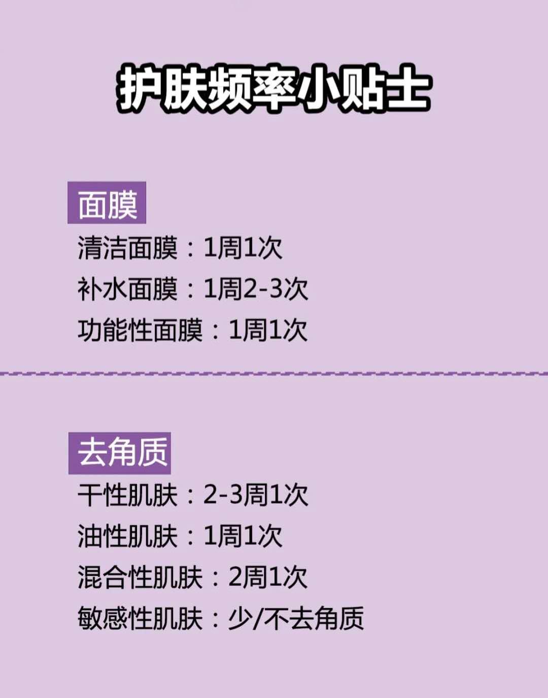 护肤■女生护肤做好这两点就行了，掌握顺序不出错，挑对精华不踩雷