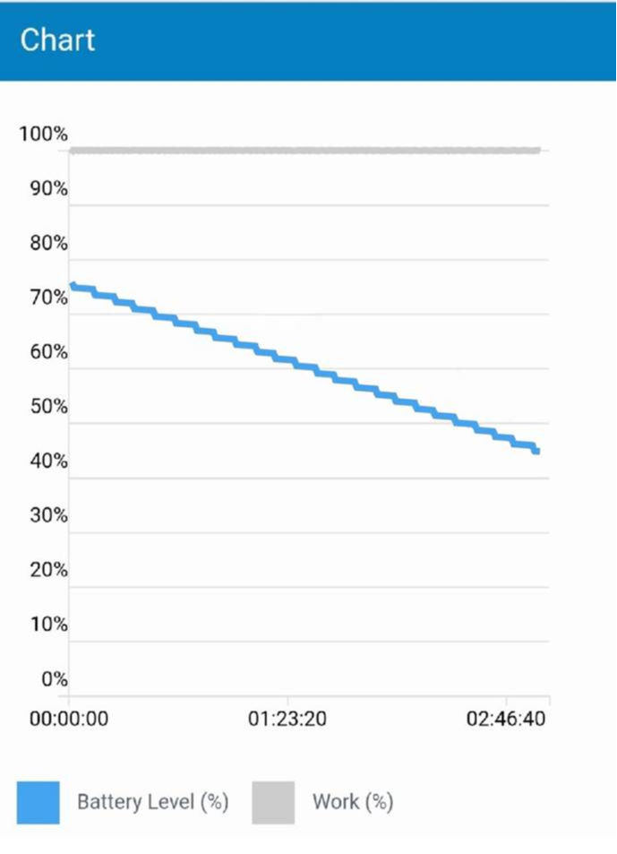 华为p40|华为P40和Mate30怎么选？对比测评来袭！