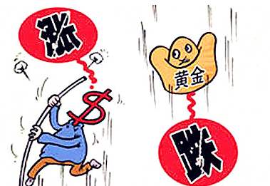 美国国债@美元越印越抢手？美债越跌越买？黄金不避险了？疫情下的金融逻辑大解析