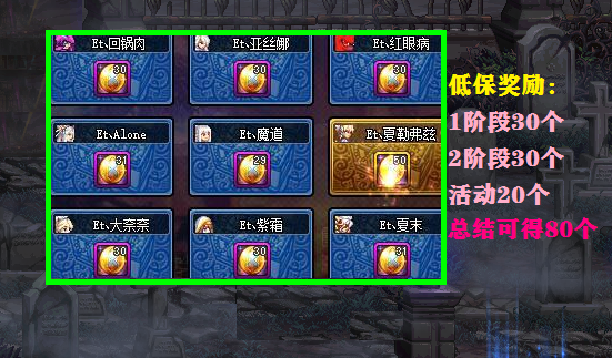 「普雷」DNF：打一把才60个引导石？安徒恩奖励详情，二阶段金牌有惊喜