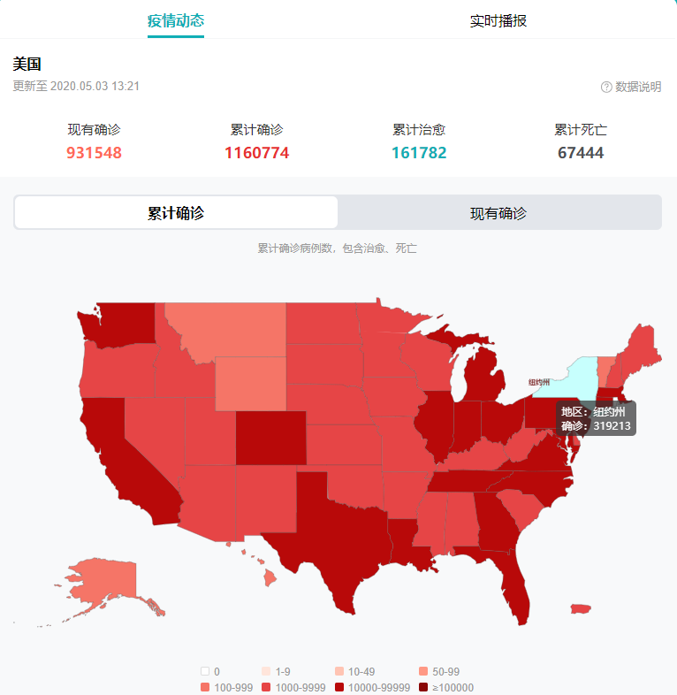 美国：实在太惨烈了！5月3日13时30分，绝望的消息再从美国传来