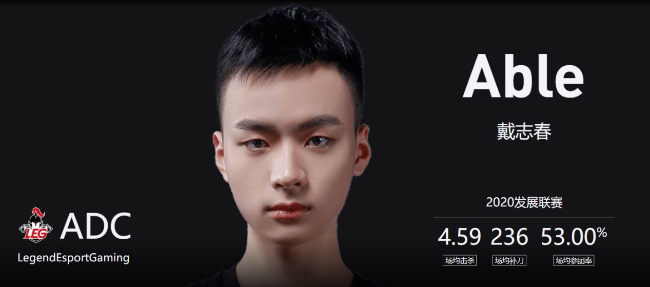 able▲RNG的最后一张底牌！等待了两年的天才选手，如今终于要觉醒了