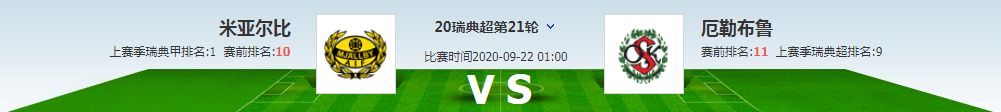 曼城|【9.21赛事分析】最稳分析