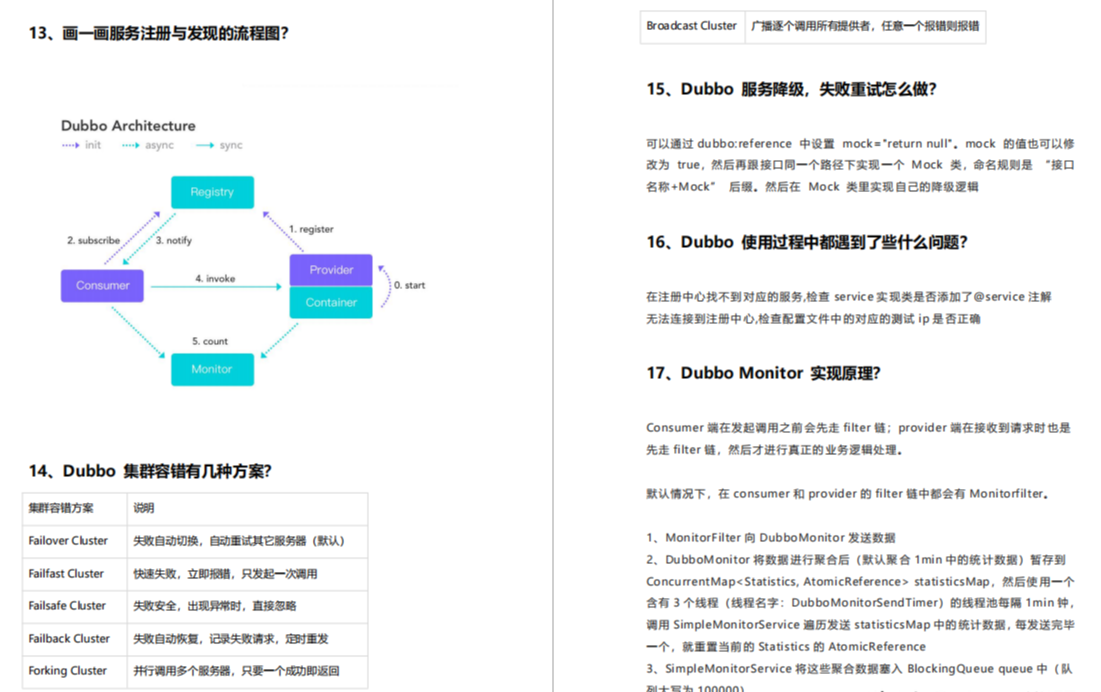 程序员|Java程序员:为了跳槽刷完1000道真题,没想到老板直接给我升职了