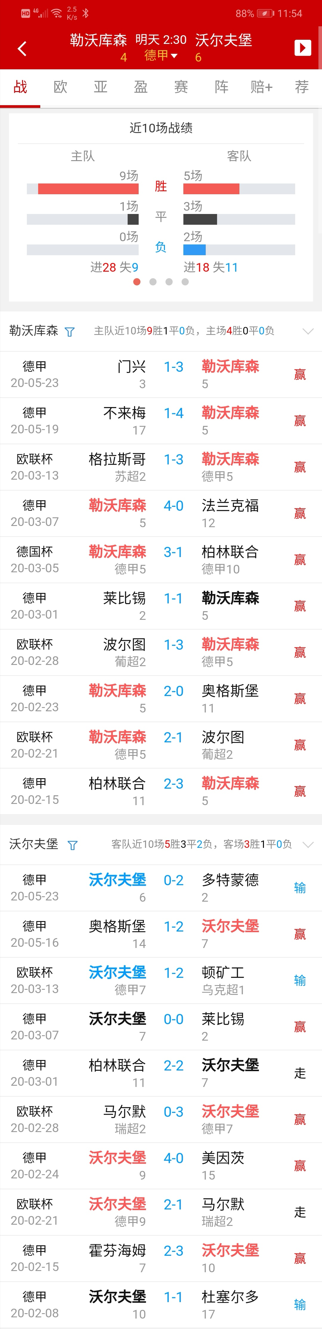 勒沃库森▲【今日推荐】周二 006 德甲 勒沃库森 VS 沃尔夫斯堡