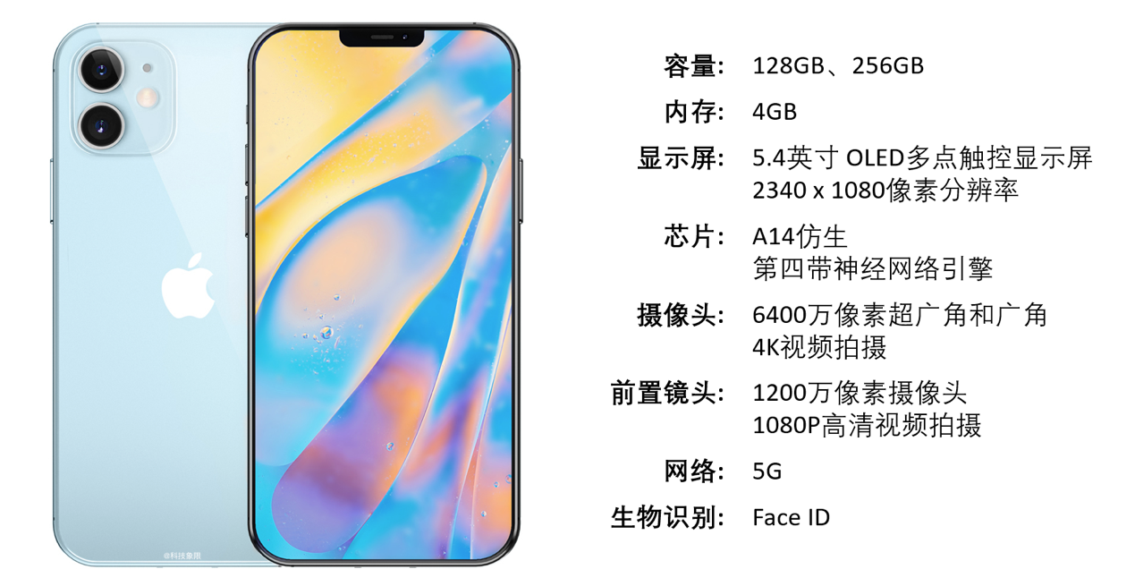 iphone12：抢先了解最便宜的iPhone 12，有5G