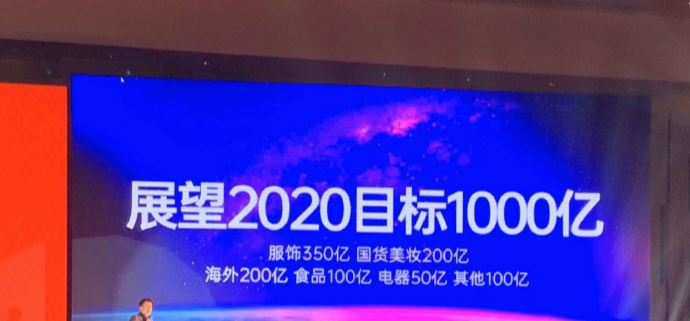 #带货#“秒杀”李佳琦！6小时带货6亿，2020年启动1000亿，成第一网红！