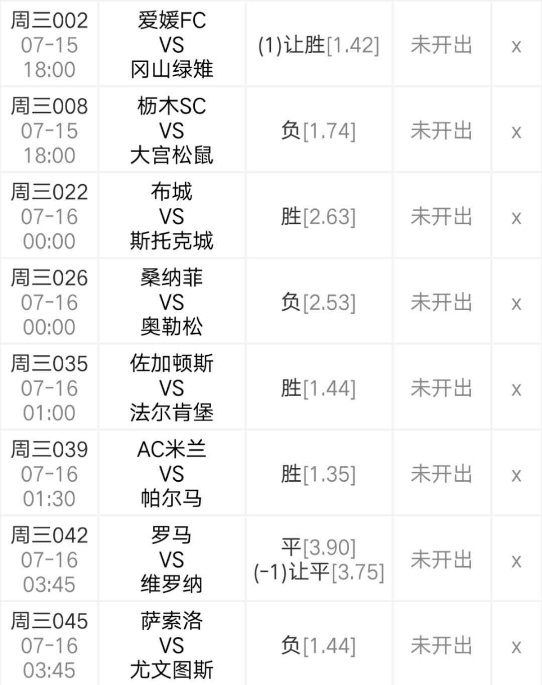 尤文图斯|今天分享8场比赛：昨8中7 实力差距不少 尤文图斯开“森”收纳3分