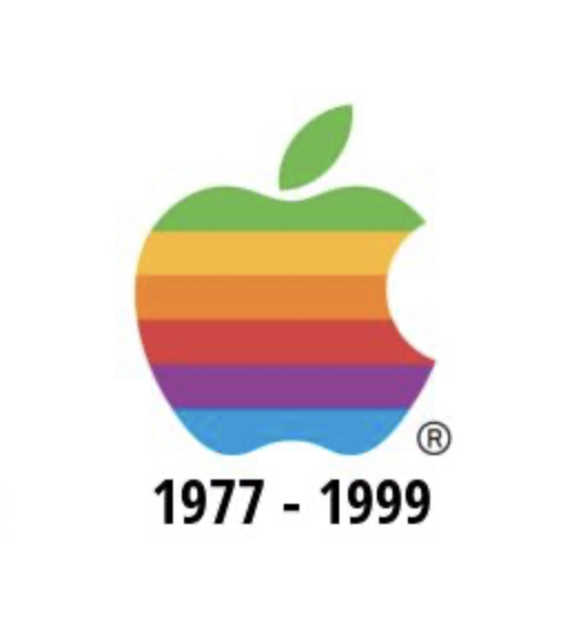 |关于苹果公司的几个事实，你知道多少。