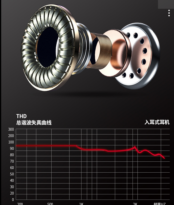 耳机|明星开演唱会, 原来耳朵里戴的不是“耳机”, 真是涨知识了