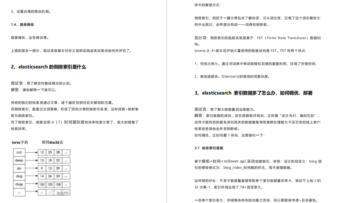 程序员|Java程序员:为了跳槽刷完1000道真题,没想到老板直接给我升职了