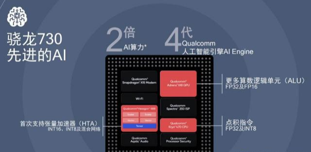 骁龙855和骁龙730的差别在哪?