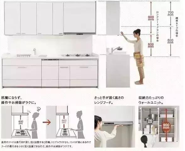 |厨房打死都别瞎装!小平米这样布局,让做饭不再手忙脚乱