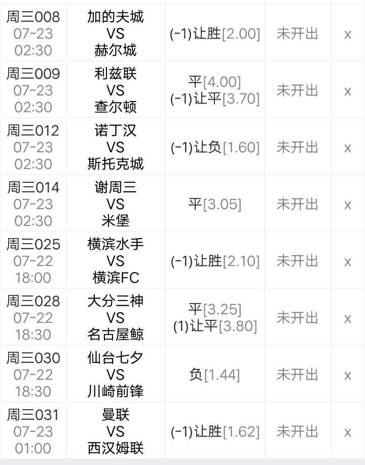 利兹联|老吴今日分享精选8C1：利兹联主场不败 加的夫城轻取3分