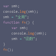 javascript|javascript中的变量提升的简单说明
