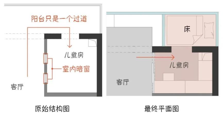 设计师|58m2小户型改造出一个后花园外加一个双人办公区你敢相信吗！内附超详细改造干货