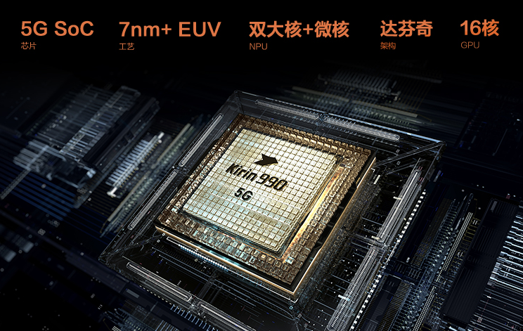 CPU|最后的麒麟CPU？华为Mate30 5G版半年使用体验