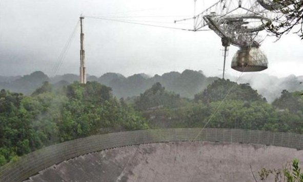 |曾是世界最大的“天眼”，共耗费2.6亿，现在却杂草丛生面临荒废  ?