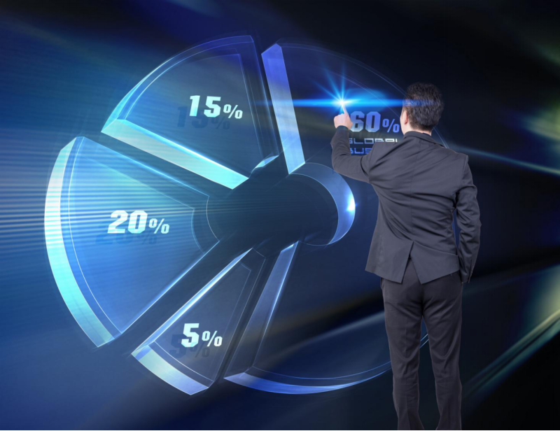 「」同样努力，为啥工作结果不同？从沟通4个原则、14个方法找原因