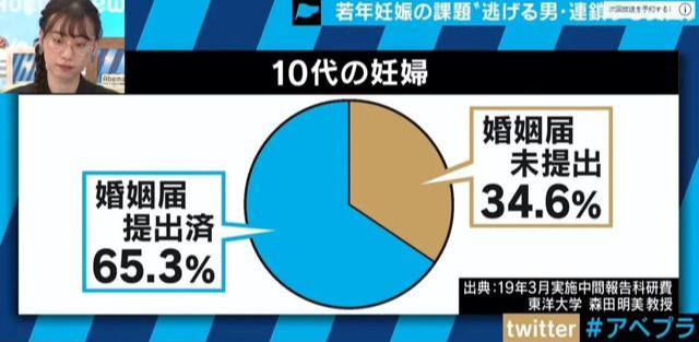 结婚|15岁少女意外怀孕，男方把她拉黑后消失，辍学带娃的日子简直辛酸