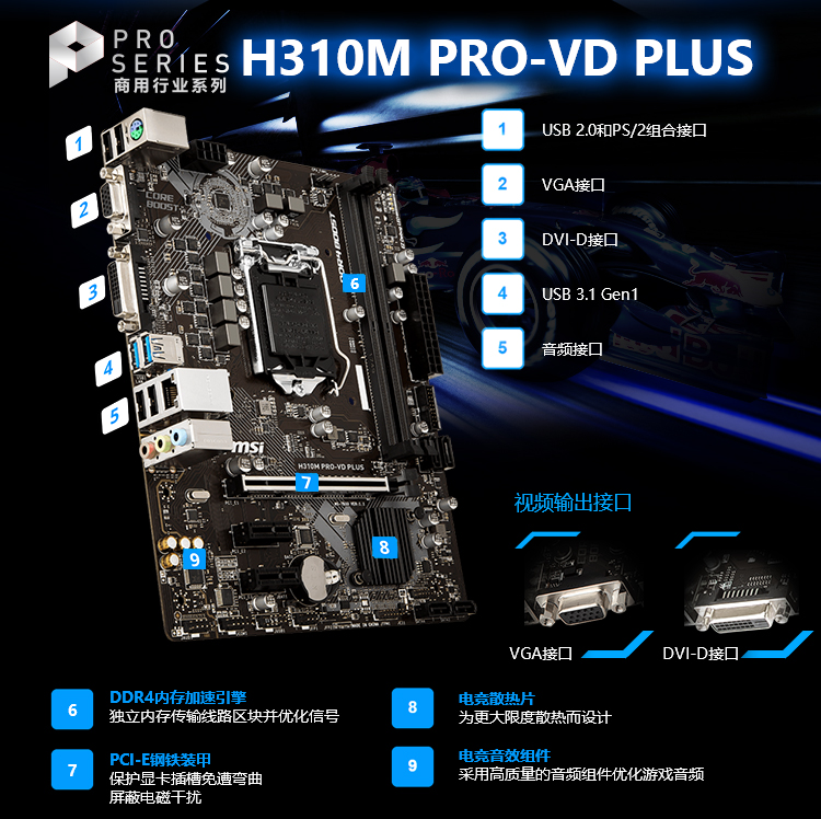 中国资本|第一次组装电脑,不想被坑!需要注意哪些?