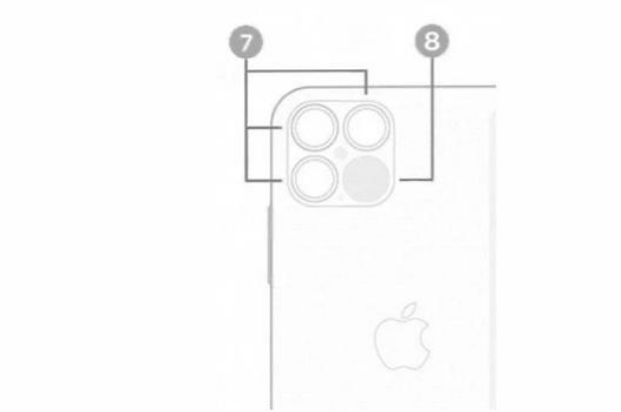 iphone12|别猜了,iPhone 12确定了,没错它就是长这样