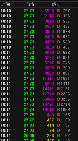 天山生物|天山生物居然开板了,这个市场太疯狂!!!