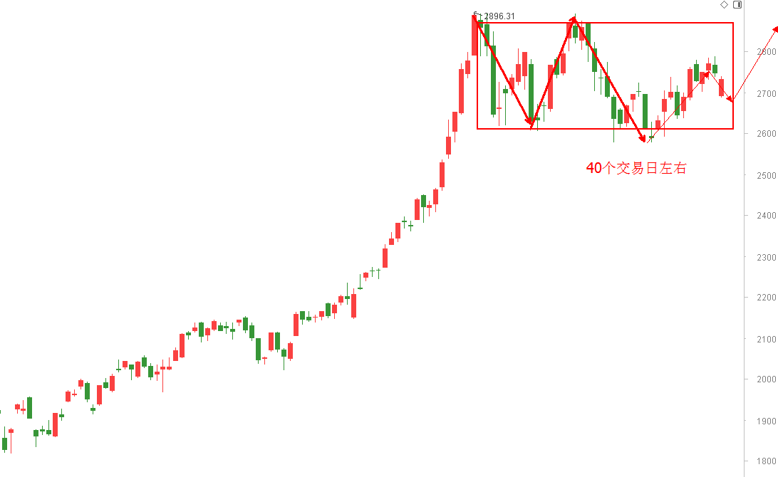 李嘉诚|严重超跌的科技股：技术全国领先，主力资金火速抢筹