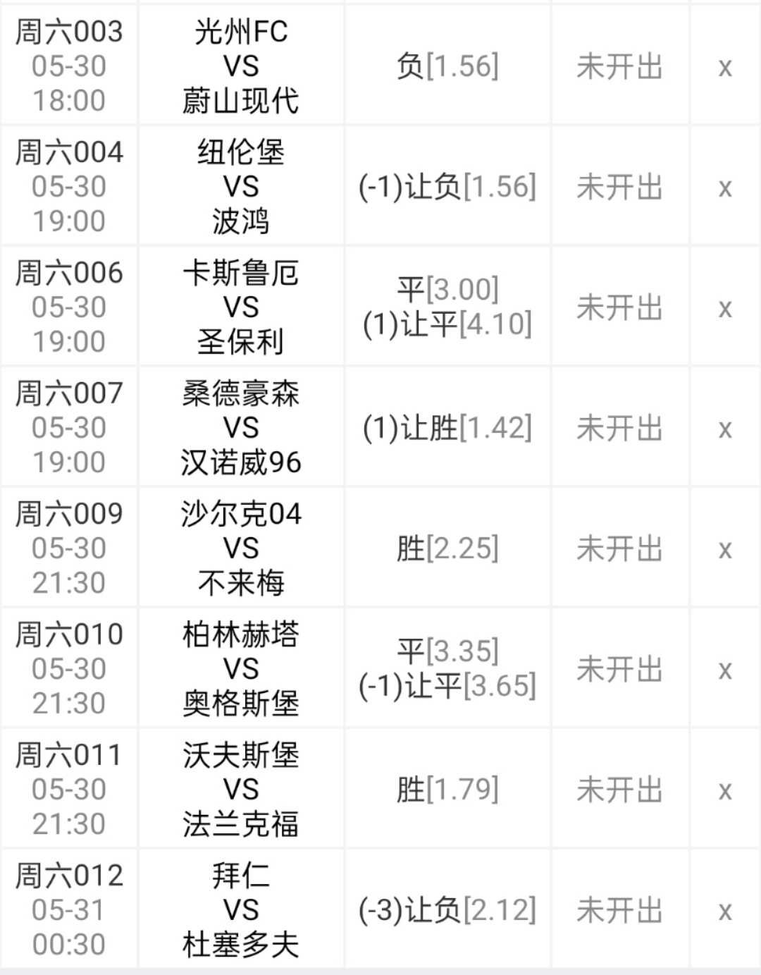 拜仁慕尼黑：今日分享12场比赛：昨4中3 拿下天王山之战 拜仁士气正高昂