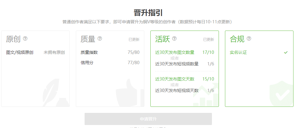 自媒体|做UC自媒体，7天赚8900，新手零基础怎么玩？